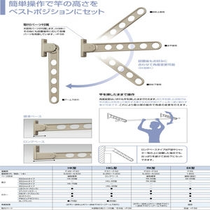 窓壁用　新スタンダードタイプ×2本