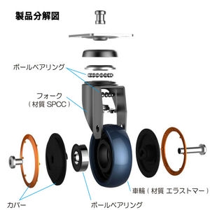 カラフルキャスターＮｅｏｏ