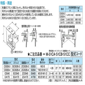 ビームクランプC型