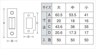 三角戸刎