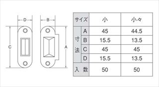 ルーター三角戸刎