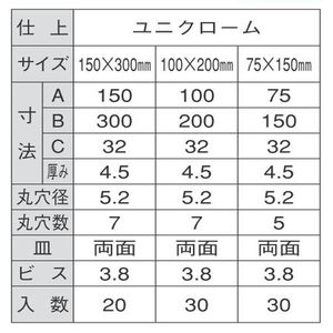 ユニクロームワイド棚受