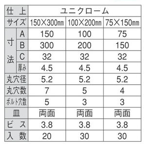 ユニクローム長穴ワイド棚受