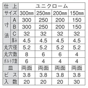 ユニクローム長穴ワイド隅金