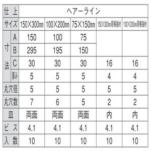 ステンレスジャンボ棚受