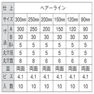 ステンレスジャンボ隅金