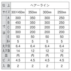 ステンレス　スーパージャンボ隅金(補強棒無し)