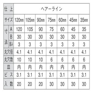 ステンレスハード隅金