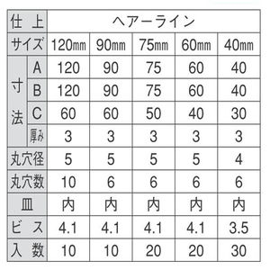 ステンレスサポート隅金