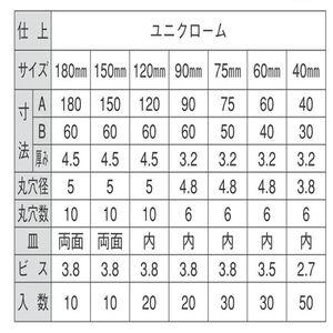 ユニクローム巾広アングル