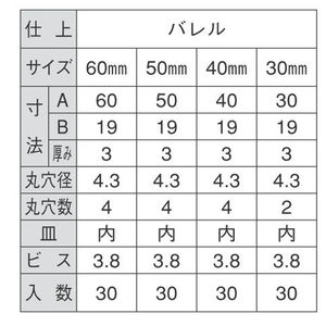 ステンRアングル