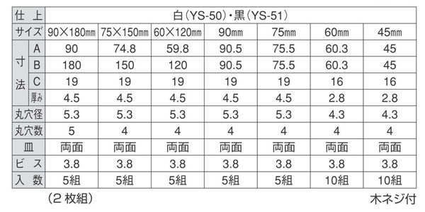 化粧アングル