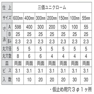 ロングアングル