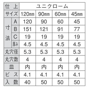 ユニクロームラッキーアングル