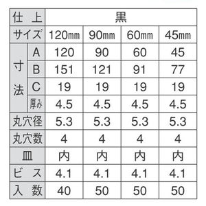 黒ラッキーアングル