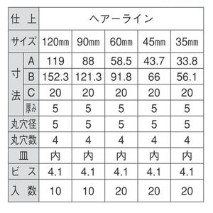 ステンレスセブンアングル