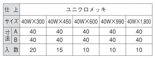 ユニクロフリーアングル