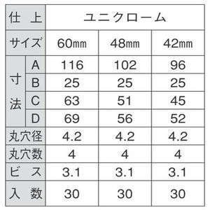 ユニクローム座付貫抜(受)