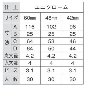 ユニクローム座付貫抜(通)