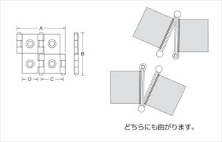 屏風蝶番