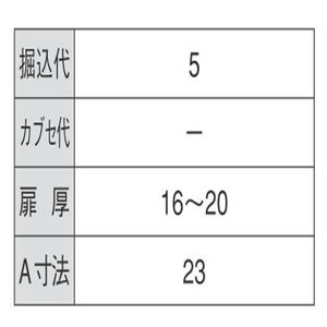 OSスライドヒンジ　インセット