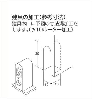 小口調整スベリ