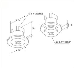 建具調整器