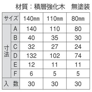 白木掘込取手