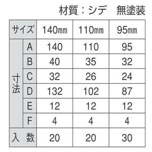 シデ掘込取手