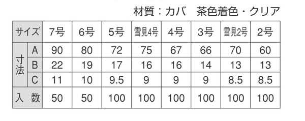 さくら戸引手(ヤマイチ印)