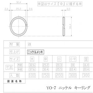 キーリング