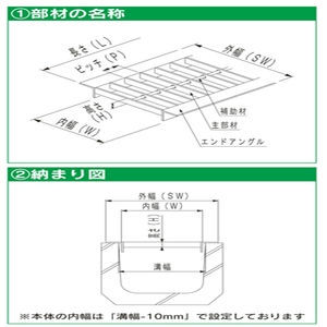 スチール製　Ｕ字溝用グレーチング　エコノミー歩道用タイプ　溝幅180用　歩道用