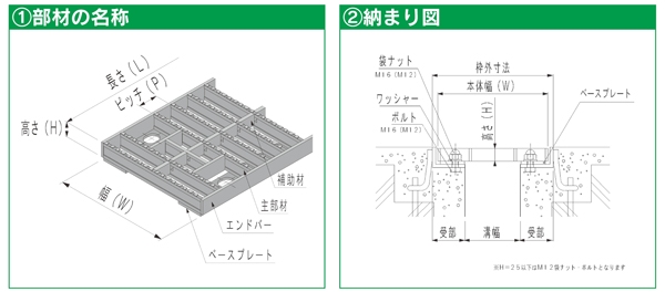 スチール製　ボルト固定式横断用みぞ蓋　中間目ノンスリップタイプ　溝幅150用　T-14