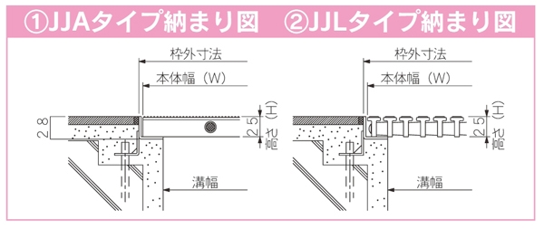 樹脂グレーチング　抗菌タイプ・耐候性　標準ノンスリップ・ゴムレールタイプ　歩道用