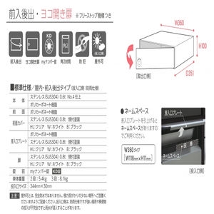 集合住宅向けメールボックス　サンポスタ　省スペースタイプ　前入後出　ヨコ開き扉