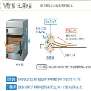 集合郵便受　前入前出　防雨仕様　3段