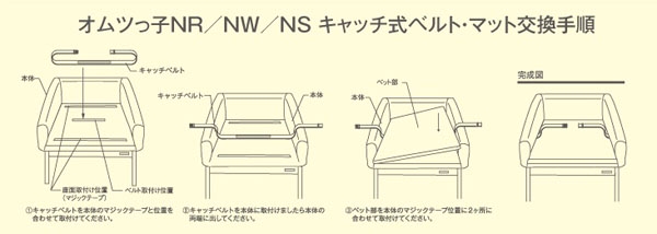 据置型おむつ交換ベッド　オムツっ子NW