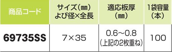 折板用　ダンバ　オールステンレス　７×３５