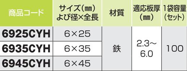 ダンバ　ステンレスキャップ山座（ハイスタパッチン）６×２５