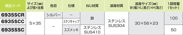 ダンバ　スレート小波ステンキャップ　５×３５