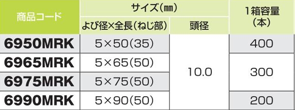 木下地用　ラスパート　トラス　５×７５