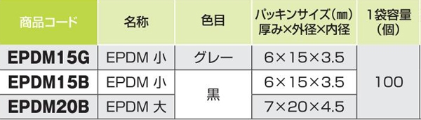 ＥＰＤＭ　クロ　２０×４．５×７　１パック１００枚入り