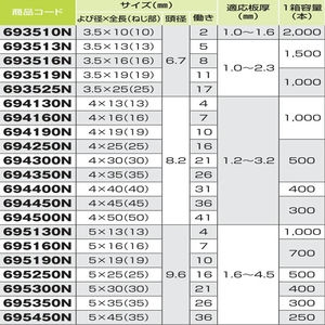 ダンバ　ユニクロ　ナベ　４×２５