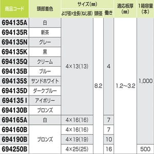 ダンバ　ナベ　アイボリー　４×１３