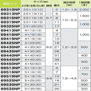 ダンバ（ステンレスナベ）パシペート　３．５×２５