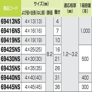 ダンバ（ステンレスナベ）スズメッキ　４×３０