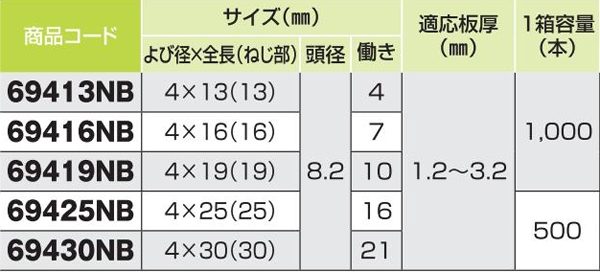 ダンバ（ステンレスナベ）ブロンズ　４×２５