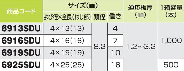 ダクトダンバ　ユニクロ　ナベ　４×１６