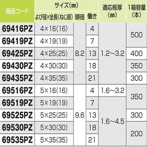 ダンバ　ステンレスシーリング　ナベ　４×１９