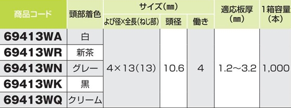 ダンバ　カラー　シンワッシャー　グレー　４×１３